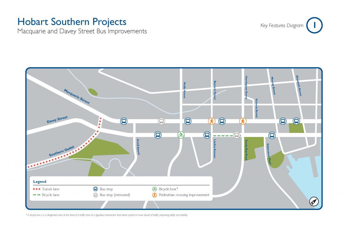 An illustration showing Macquarie and Davey Street bus improvements